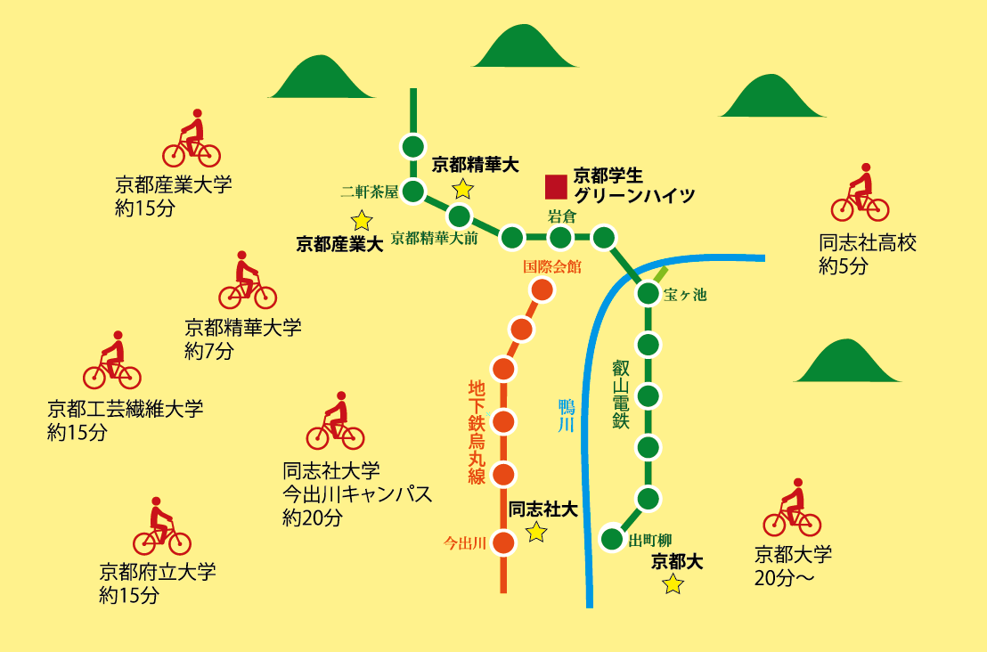 京都大学下宿通学所要時間マップ